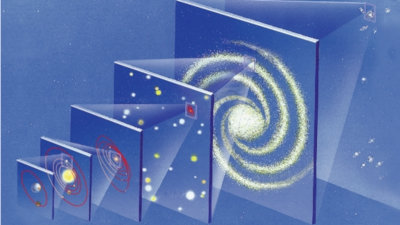 Les dimensions de l'Univers